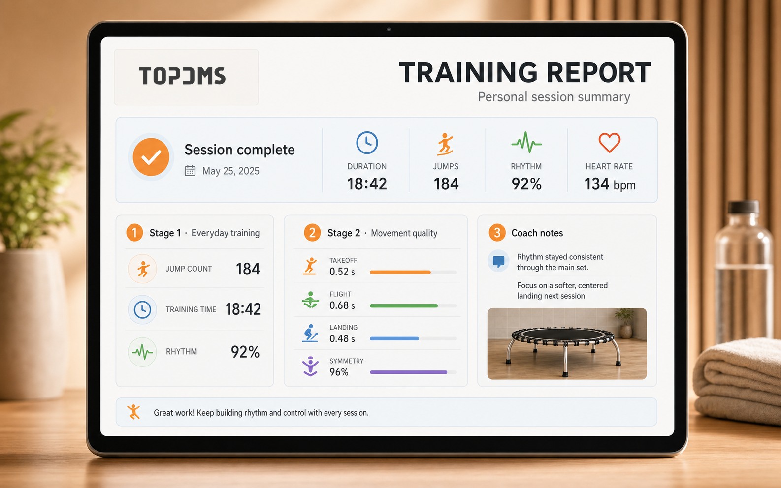 English trampoline training report with session summary, movement stages and coach notes.